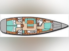 2002 Beneteau Boats 50
