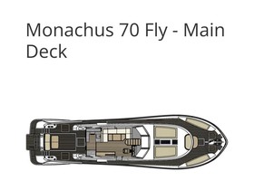 Купить 2022 Monachus Yachts 70 Fly