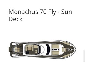 2022 Monachus Yachts 70 Fly на продажу