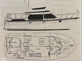 1987 Tollycraft Boats 34 на продажу