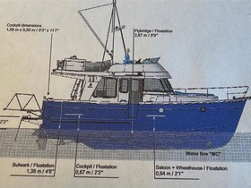 Kjøpe 2017 Beneteau Boats Swift Trawler 34
