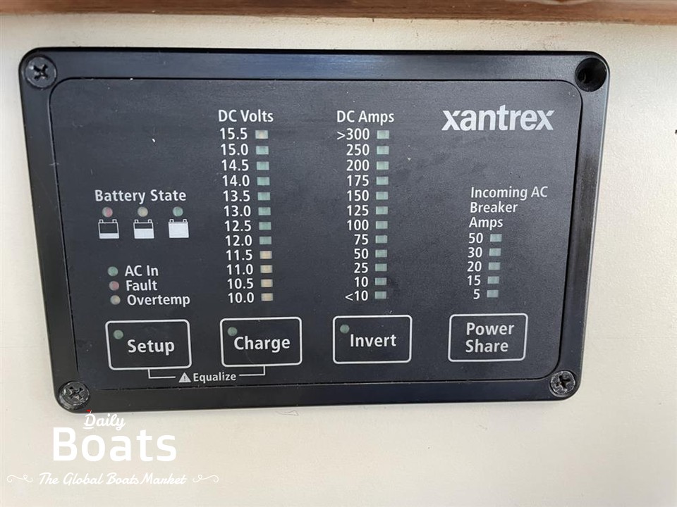 1987 Shannon Brendan 32 Sedan Bridge for sale. View price, photos and Buy 1987 Shannon Brendan