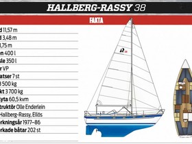 1977 Hallberg Rassy 38 na sprzedaż