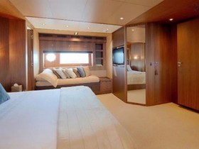 Купить 2010 Riva Yacht Duchessa 92