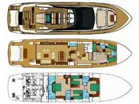 Köpa 2010 Riva Yacht Duchessa 92