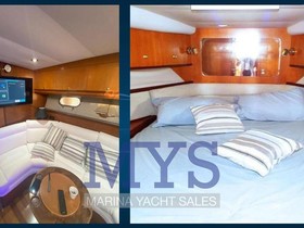 Buy 1993 Fairline Yachts Targa 43
