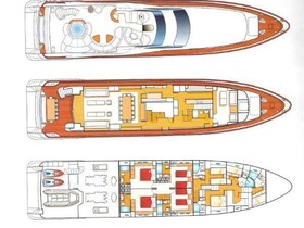 2007 Azimut Yachts 116 на продажу