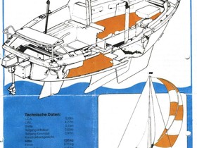 1980 Leisure Kim-Kieler kaufen