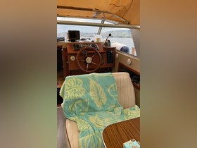 1982 Windy Fc 25 for sale