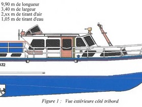 1990 Nicols Yacht Peugeot eladó