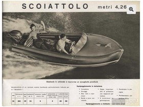 1953 Riva Scoiattolo zu verkaufen