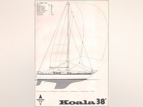 1975 Nordcantieri Koala 38 till salu