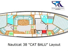  Siltala Yachts Nauticat 38