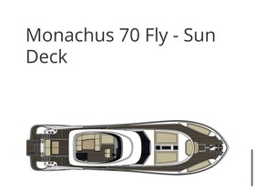 Buy 2022 Monachus 70 Fly