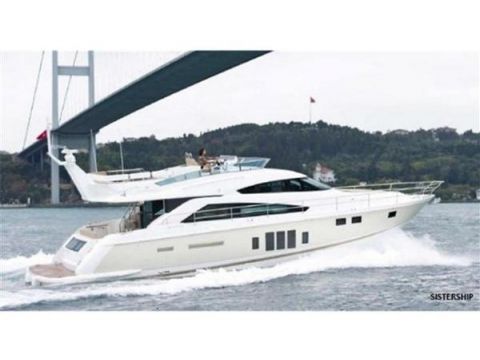 2011 Fairline