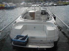 2004 Ryds 20 Dc for sale