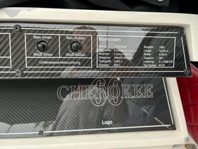 1991 Cherokee 60 Luxus