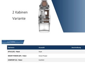 2022 Bavaria S45 на продажу