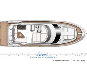 2023 Prestige Yachts 460 til salgs