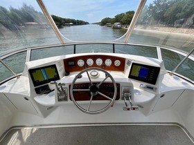 Buy 2006 Silverton