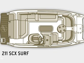 Купити 2018 Starcraft Marine 211 Scx Surf