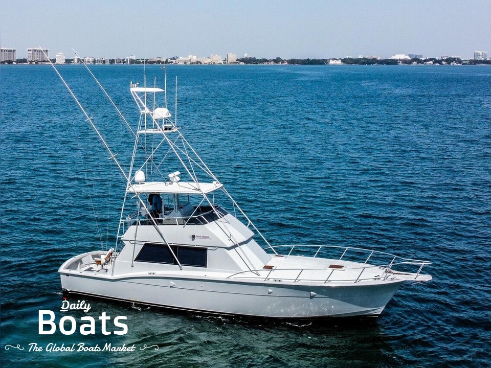 2018 Hatteras