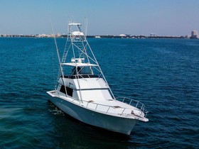Buy 2018 Hatteras
