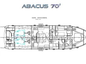 2007 Abacus Marine 70