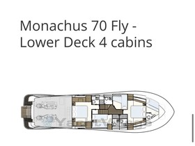 2022 Monachus Yachts 70 Fly Beeindruckende Und Elegante
