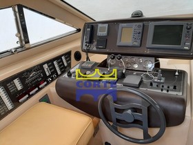 Buy 2004 Ferretti 460