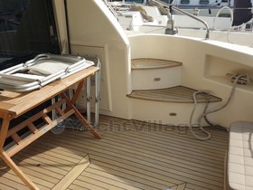 Buy 2001 Astondoa 46