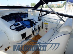 Купить 2005 Airon Marine 388