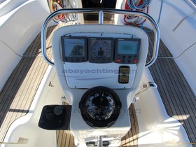 Buy 2003 Bavaria 38 Cruiser