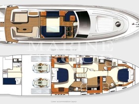 2007 Princess Yachts V65
