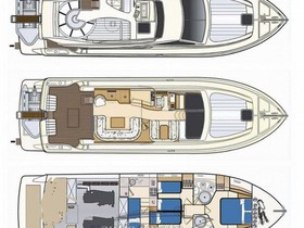 Kupiti 2004 Ferretti 530