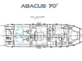 Buy 2007 Abacus Marine 70