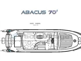 2007 Abacus Marine 70 till salu