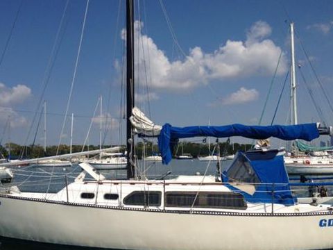 Ranger 33