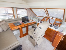 Buy 2011 Navigator Pilothouse Motor Yacht