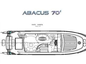 2007 Abacus 70