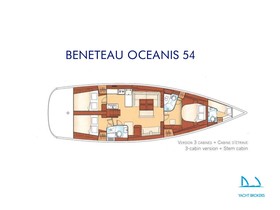 Satılık 2009 Beneteau Oceanis 54
