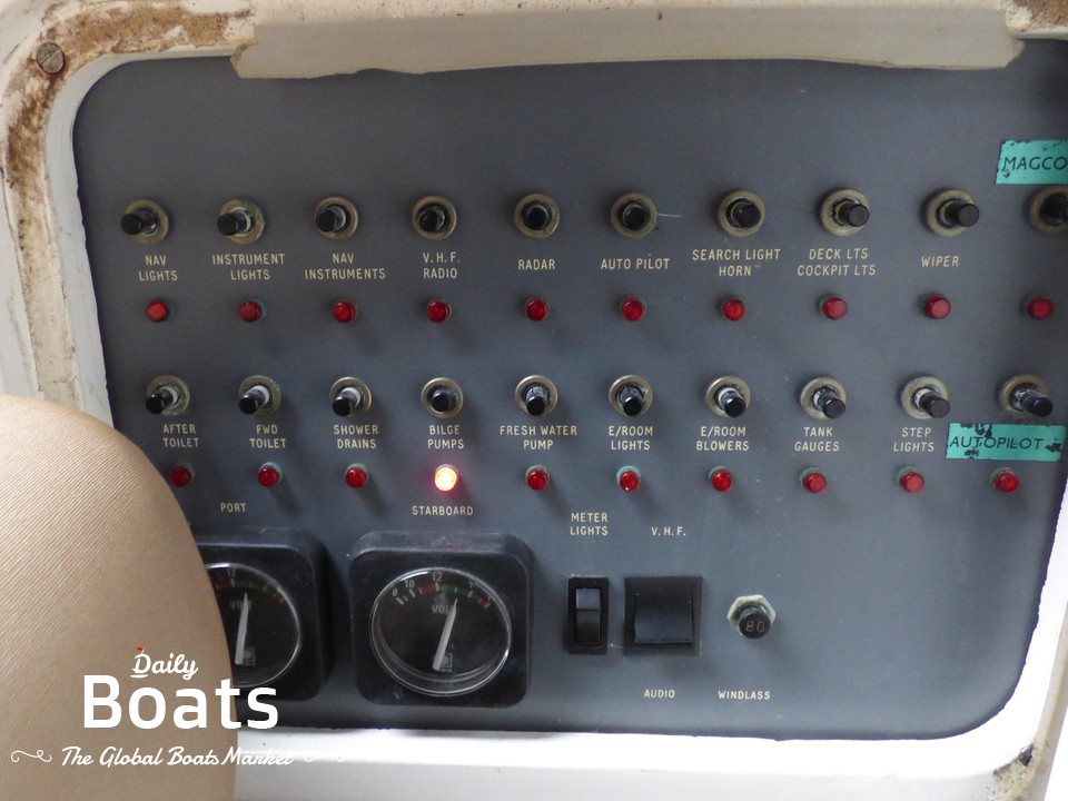 1990 Supermarine Swordfish Grand Tourer for sale. View price, photos