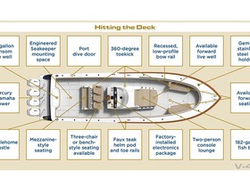 2024 Valhalla Boatworks V-41 (Tbd) myytävänä