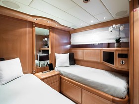 2005 Mangusta 105 in vendita