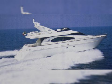 Azimut 70