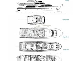 Kupiti 2003 Benetti Yachts Tradition 100