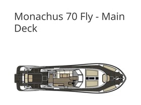 2022 Monachus 70 Fly