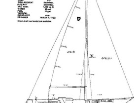 1972 Columbia Yachts 52