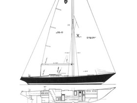 Buy 1972 Columbia Yachts 52
