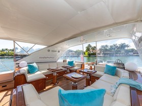 Buy 2006 Mangusta 80